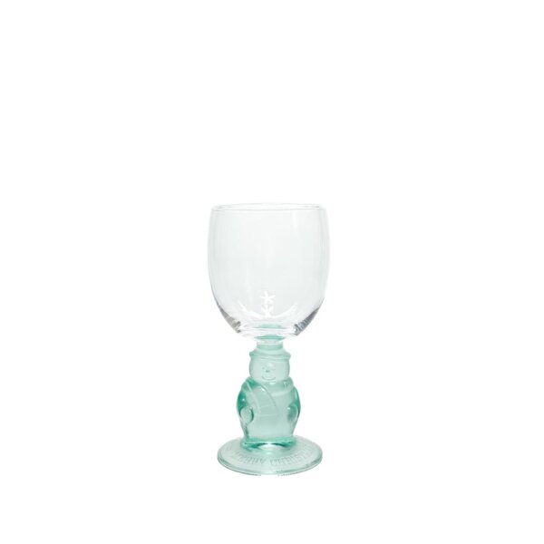 snowman glass